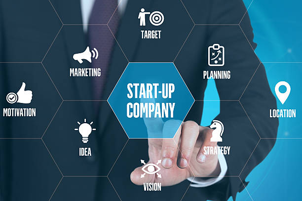 Does Digital Marketing Have a Future